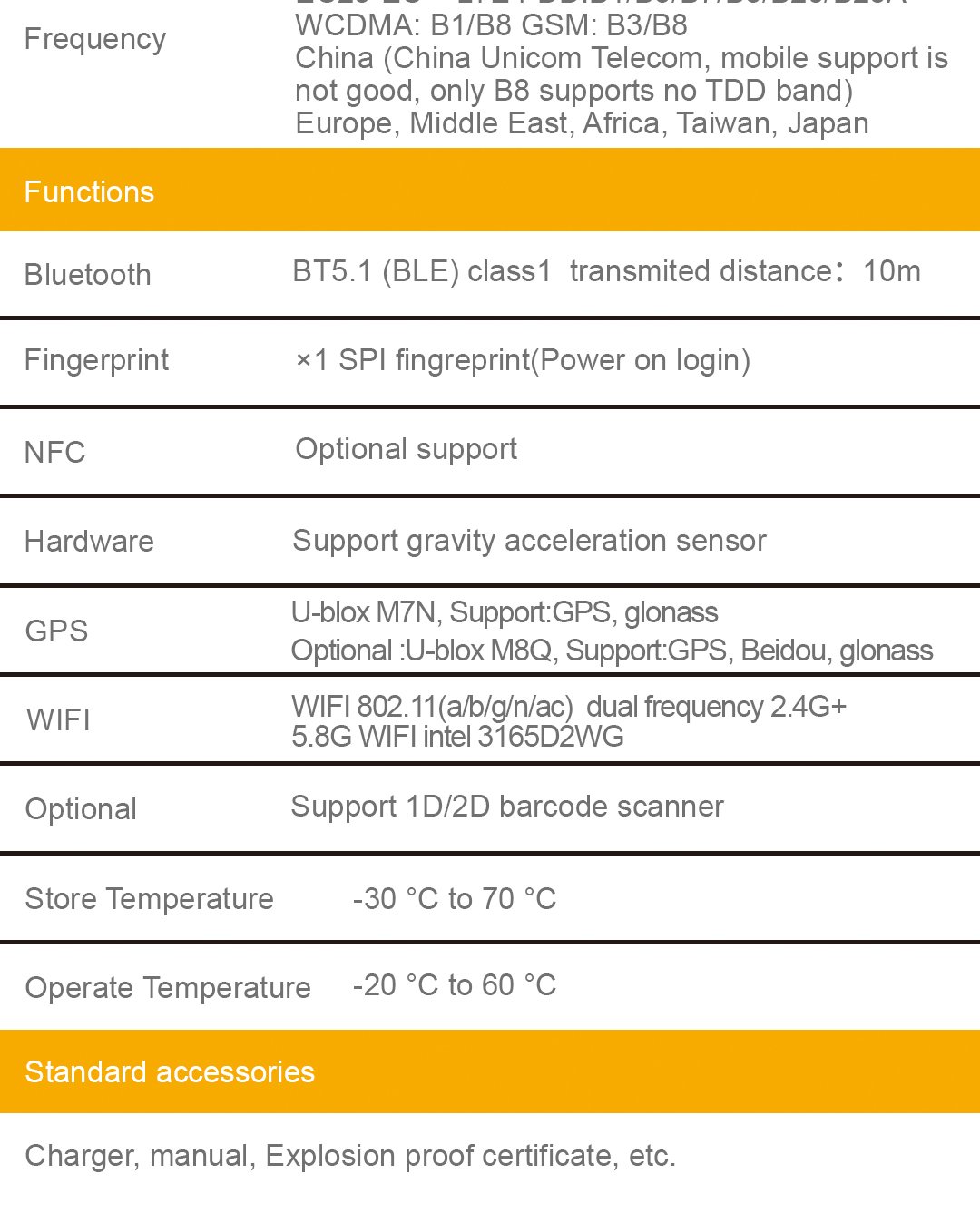 Ex Tablet 10详情页EN_09