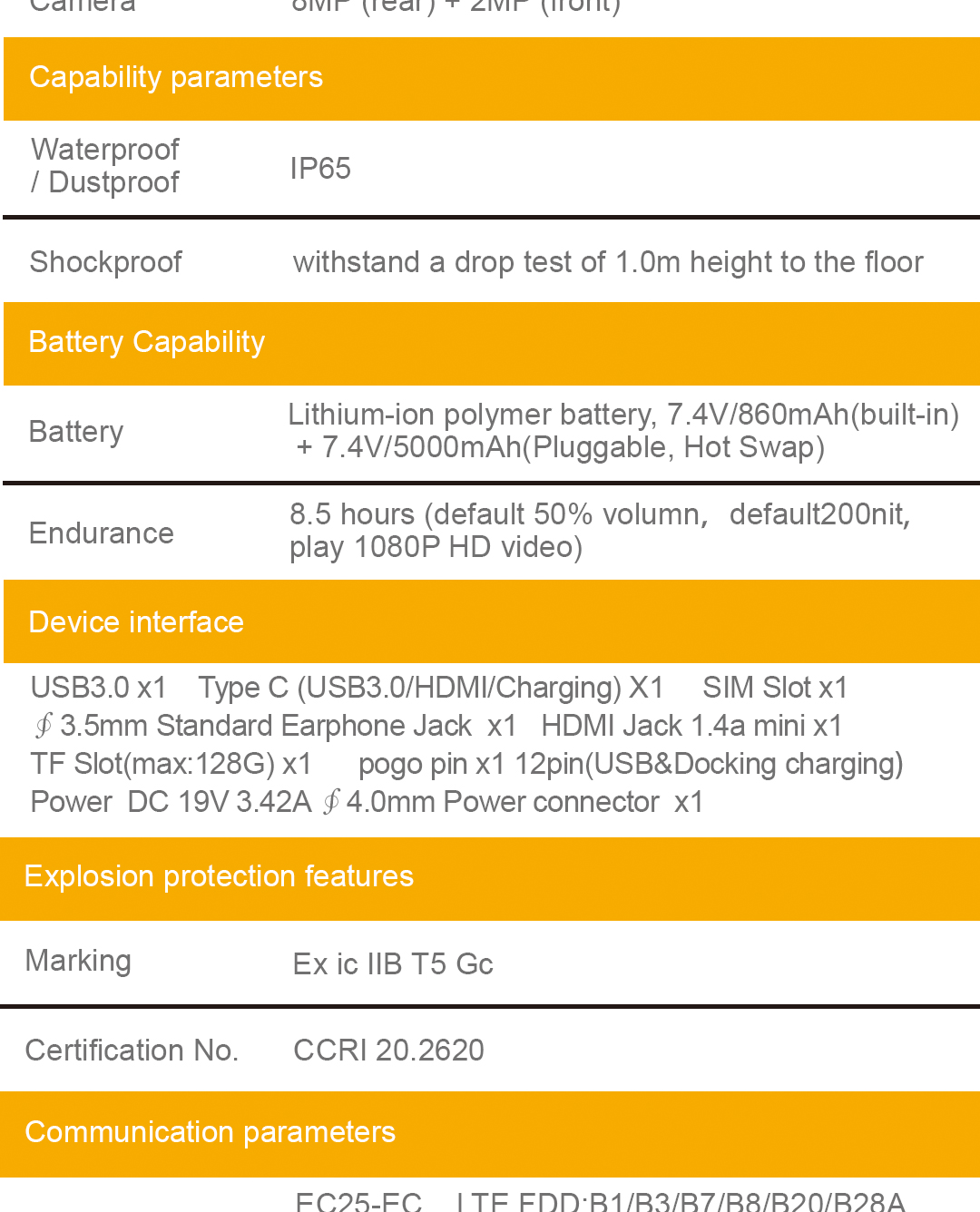 Ex Tablet 10详情页EN_08