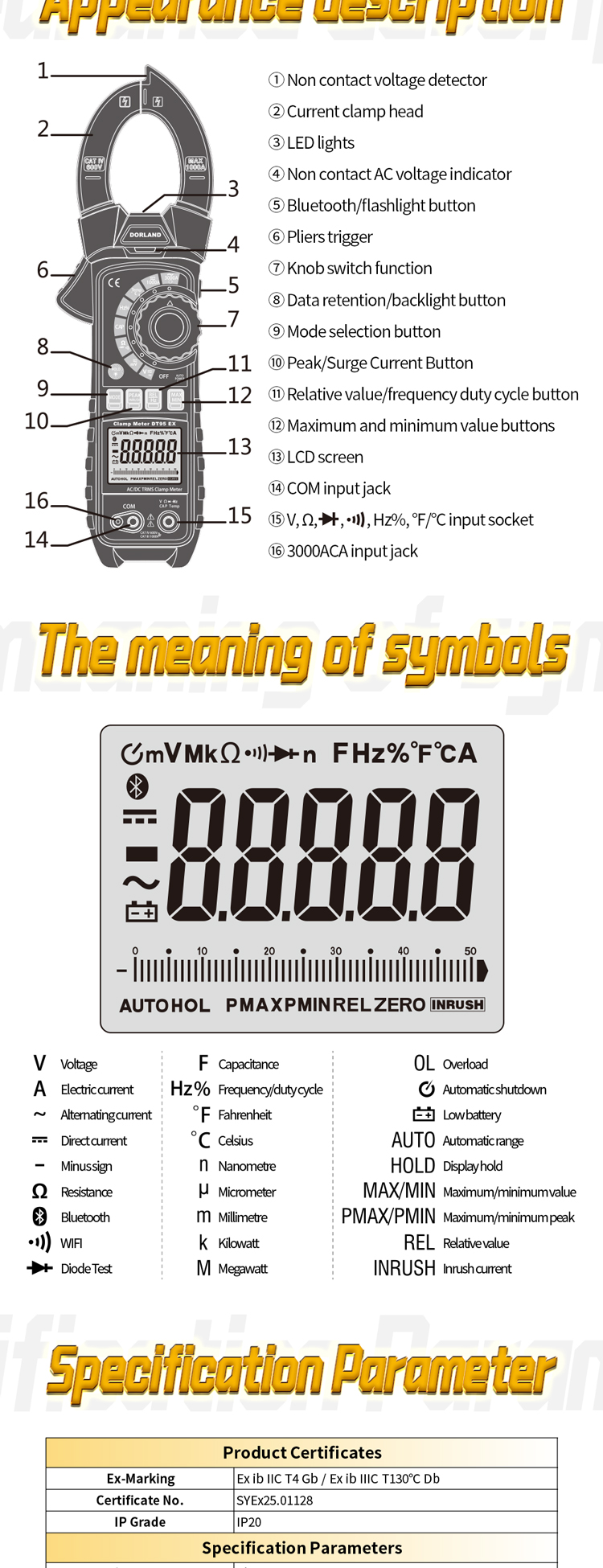 クランプメーターDT95 