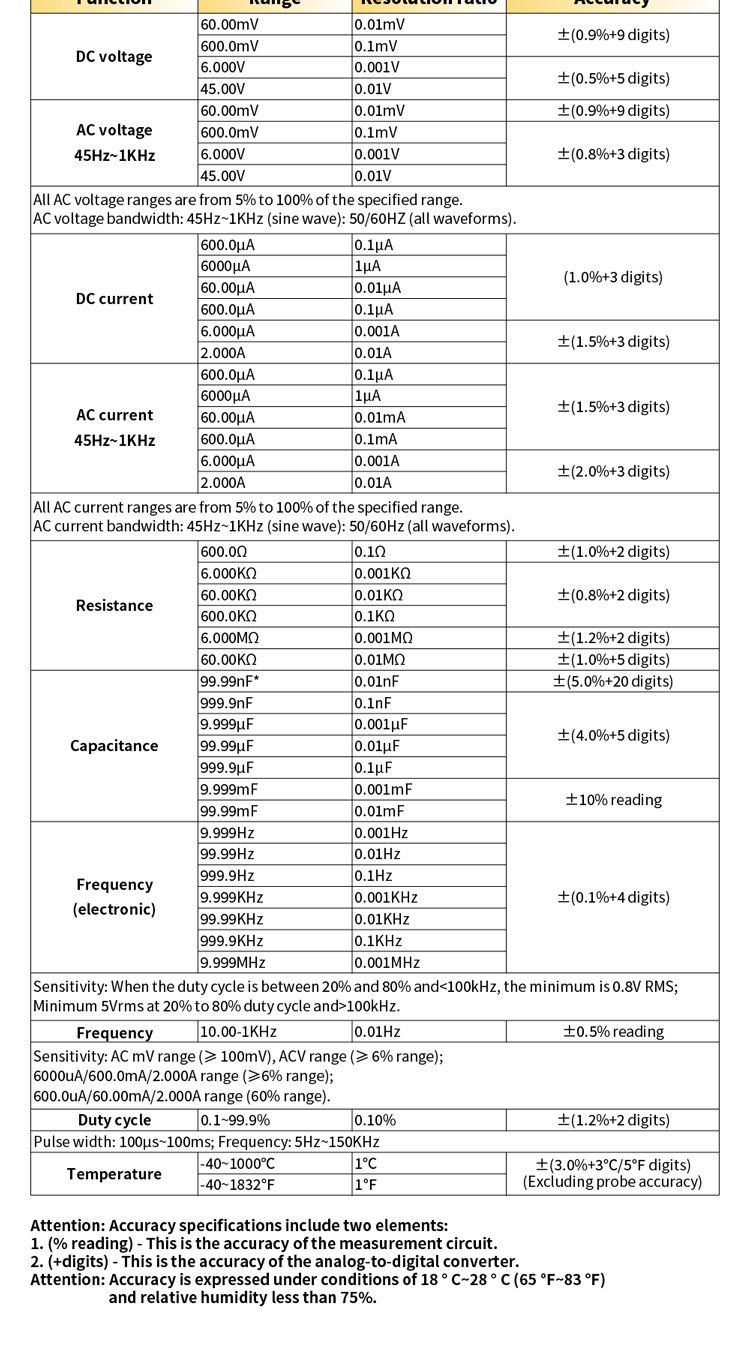マルチメーター87V ex en_10