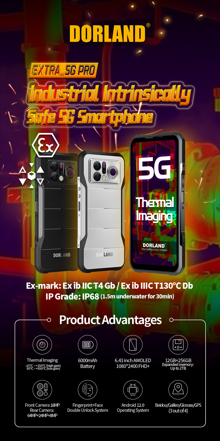 EXTRA_5G PRO详情页EN_01 