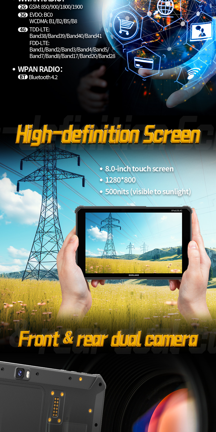 EN_01XPAD_08_4G